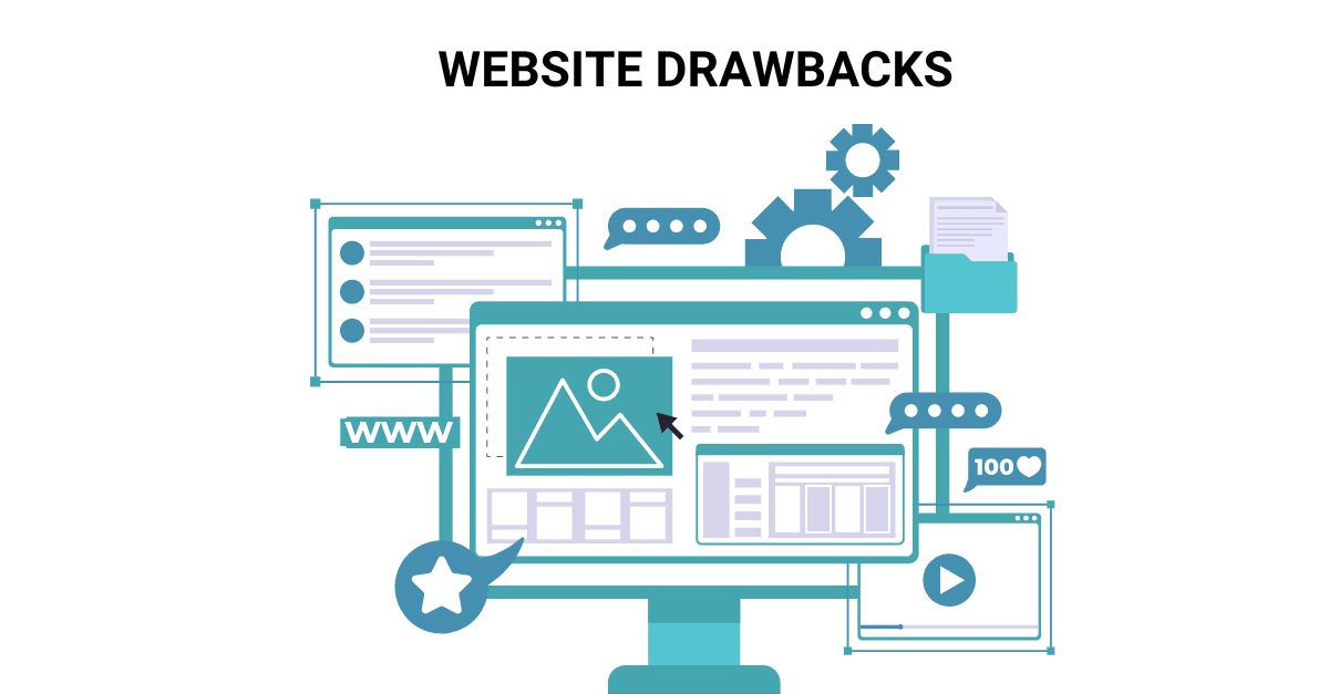 WEBSITE DRAWBACKS