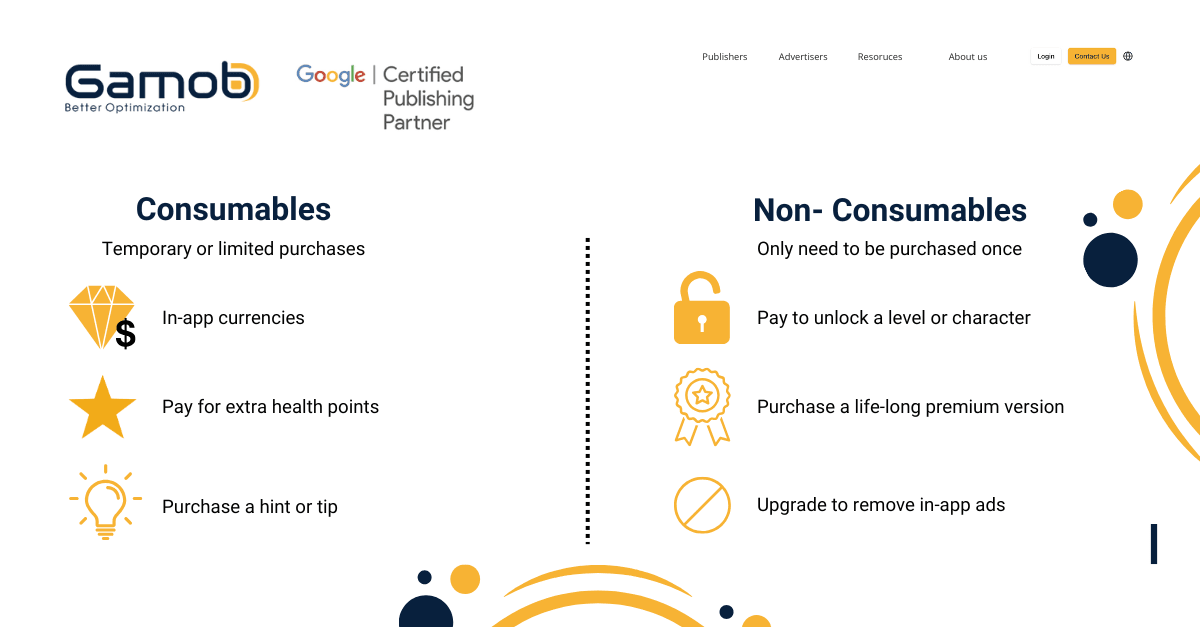 The different between Consumables and Non-consumables