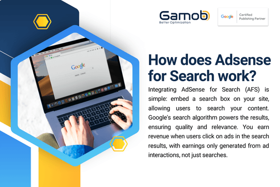 How does Adsense for Search work?