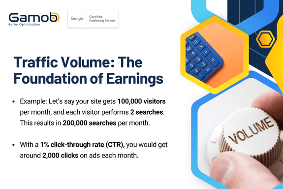 Traffic Volume: The Foundation of Earnings