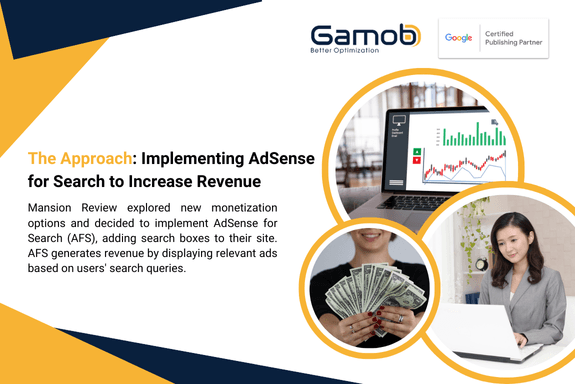 The approach: Implementing Adsense for Search to Increase revenue